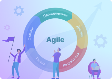 Что такое Agile